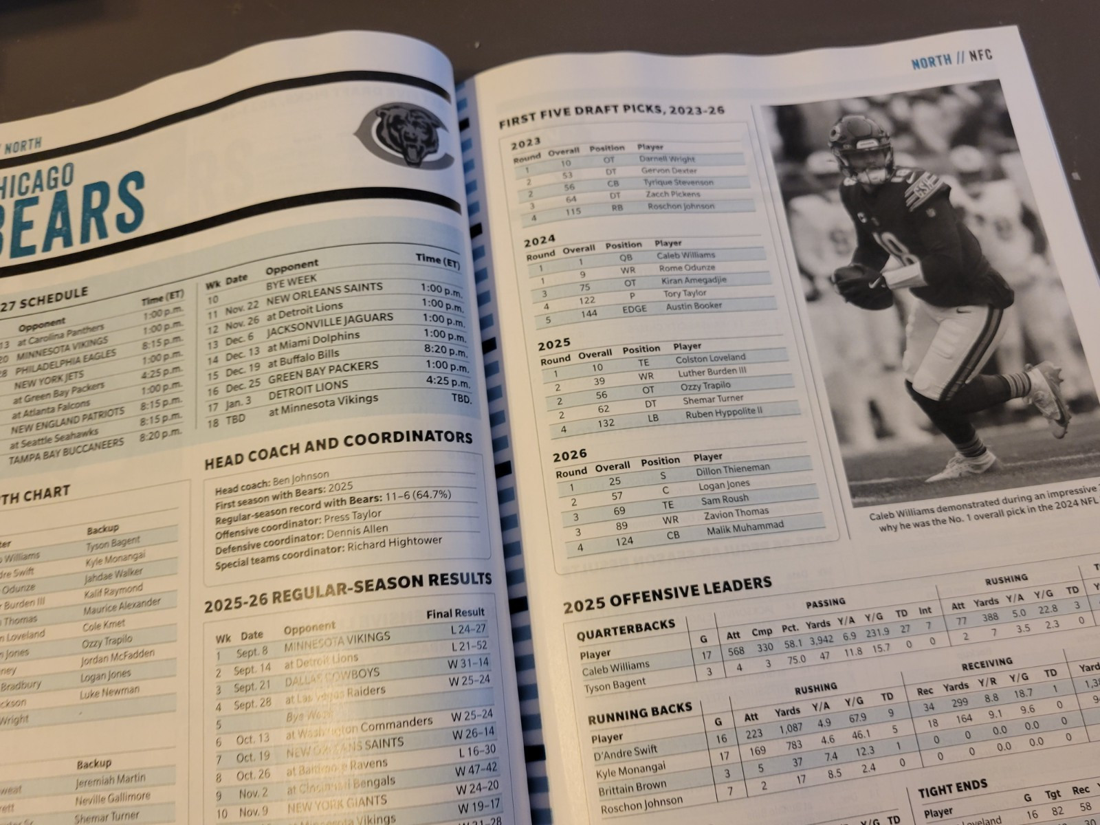 Fantasy Football Guide 2026 by Guru.com-Dominate Your Draft-200+ Player Rankings