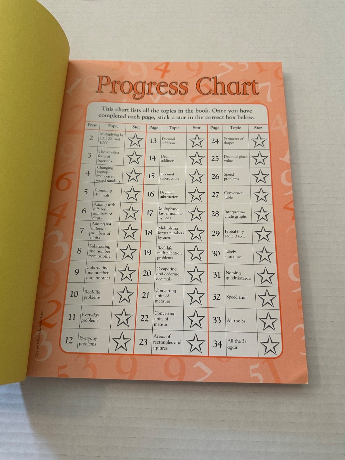 MATH MADE EASY GRADE 5 PAPERBACK BOOK= MATH WORKBOOK