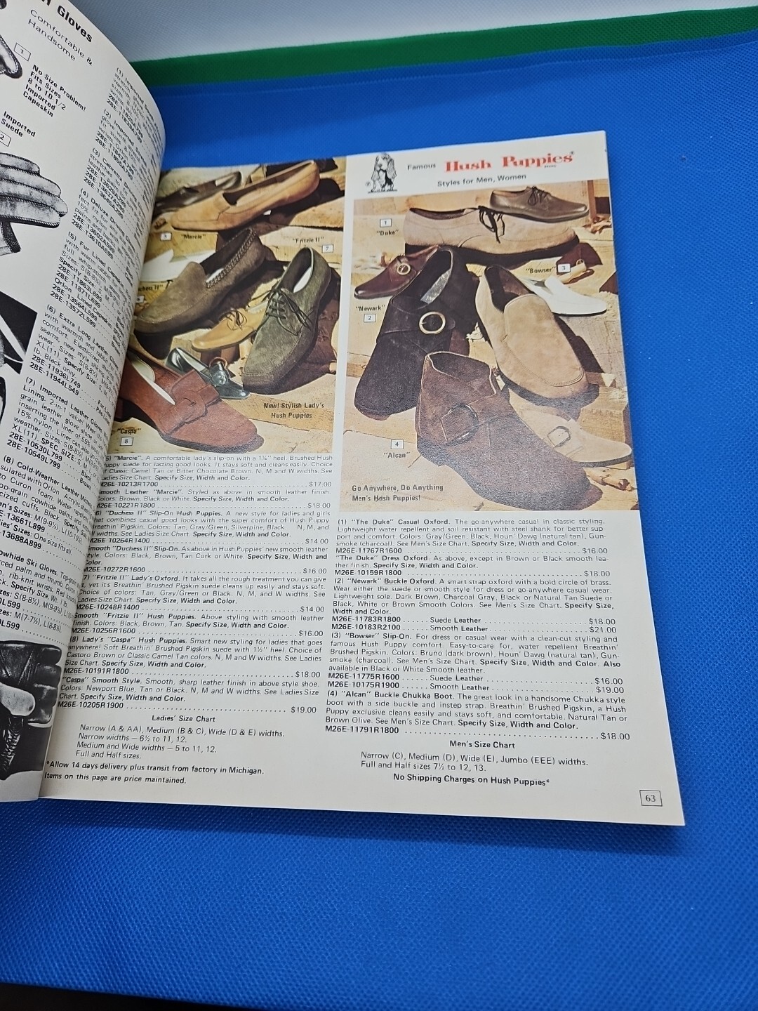 Americana 1974 Catalog – 464 Pages – Excellent Condition