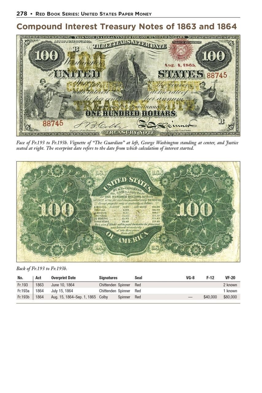 Official Red Book Guide United States Paper Money US Currency Catalog 2024 New