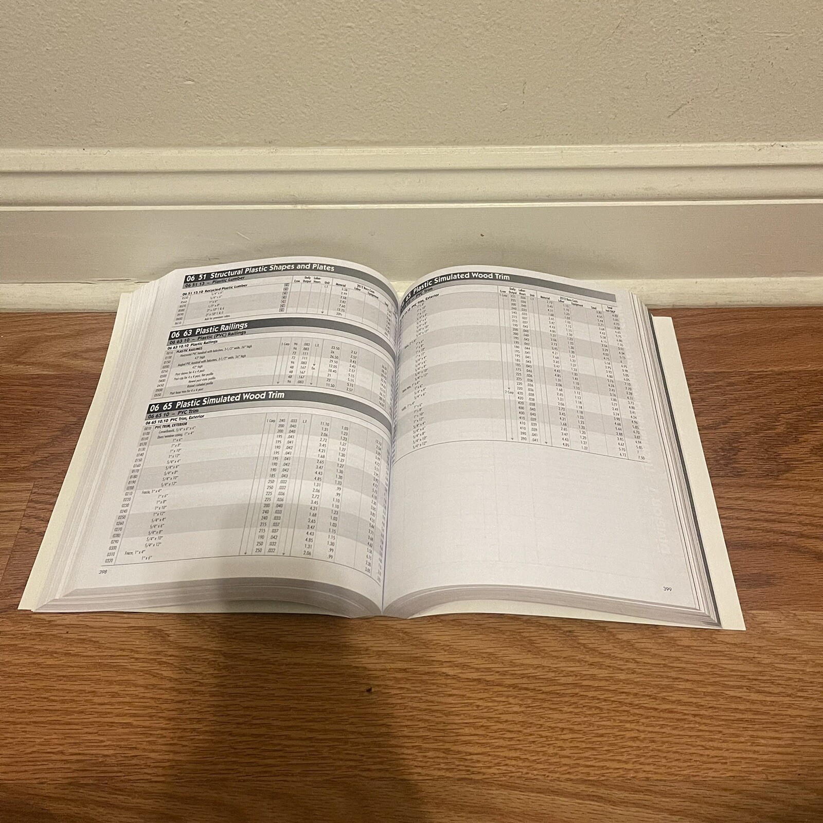 Square Foot Costs With Rsmeans Data – Paperback By R S Means Co – GOOD 2012