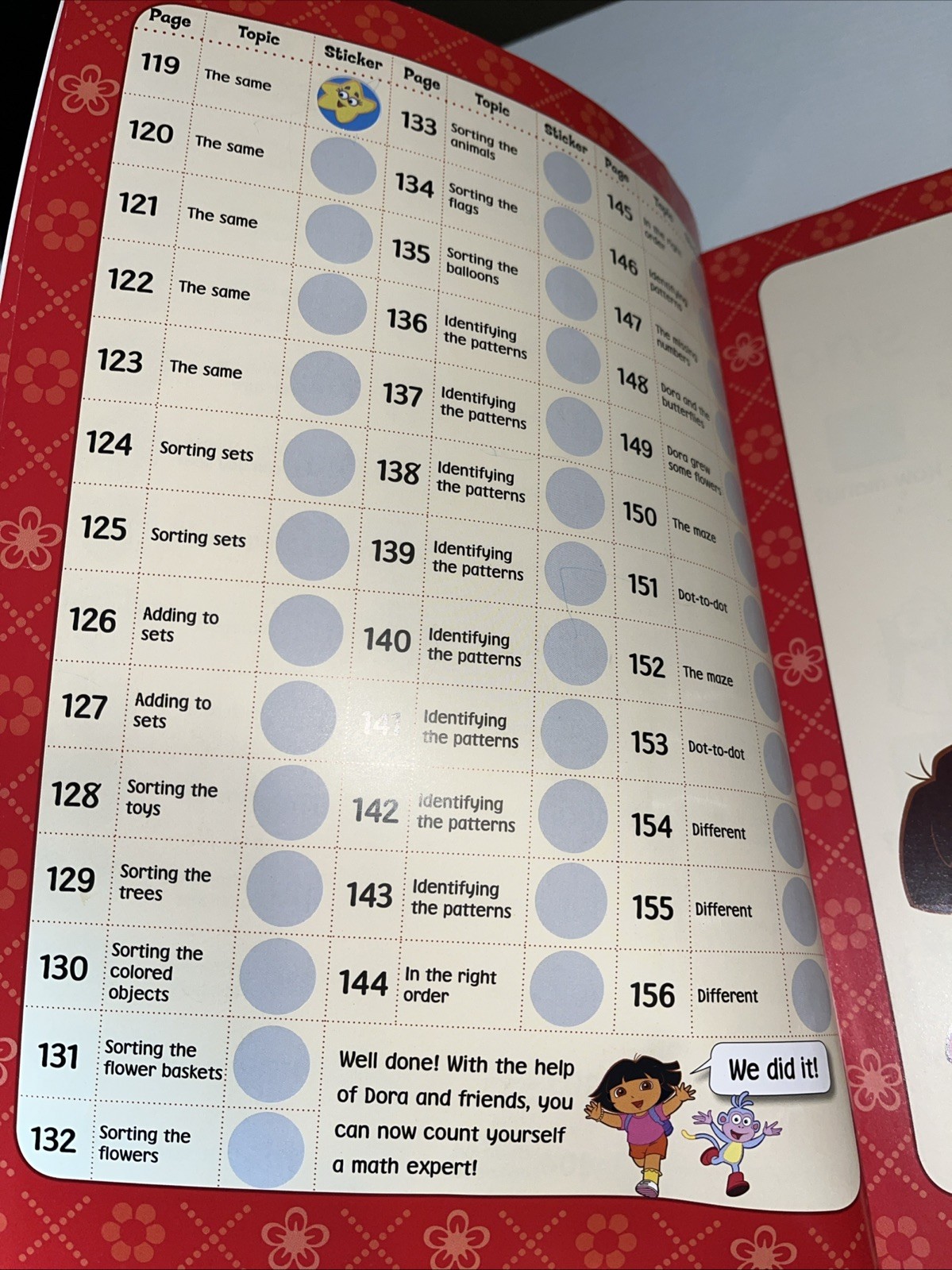 Dora the Explorer Kindergarten Workbook Math Made Easy Homeschool Tutor Teachers