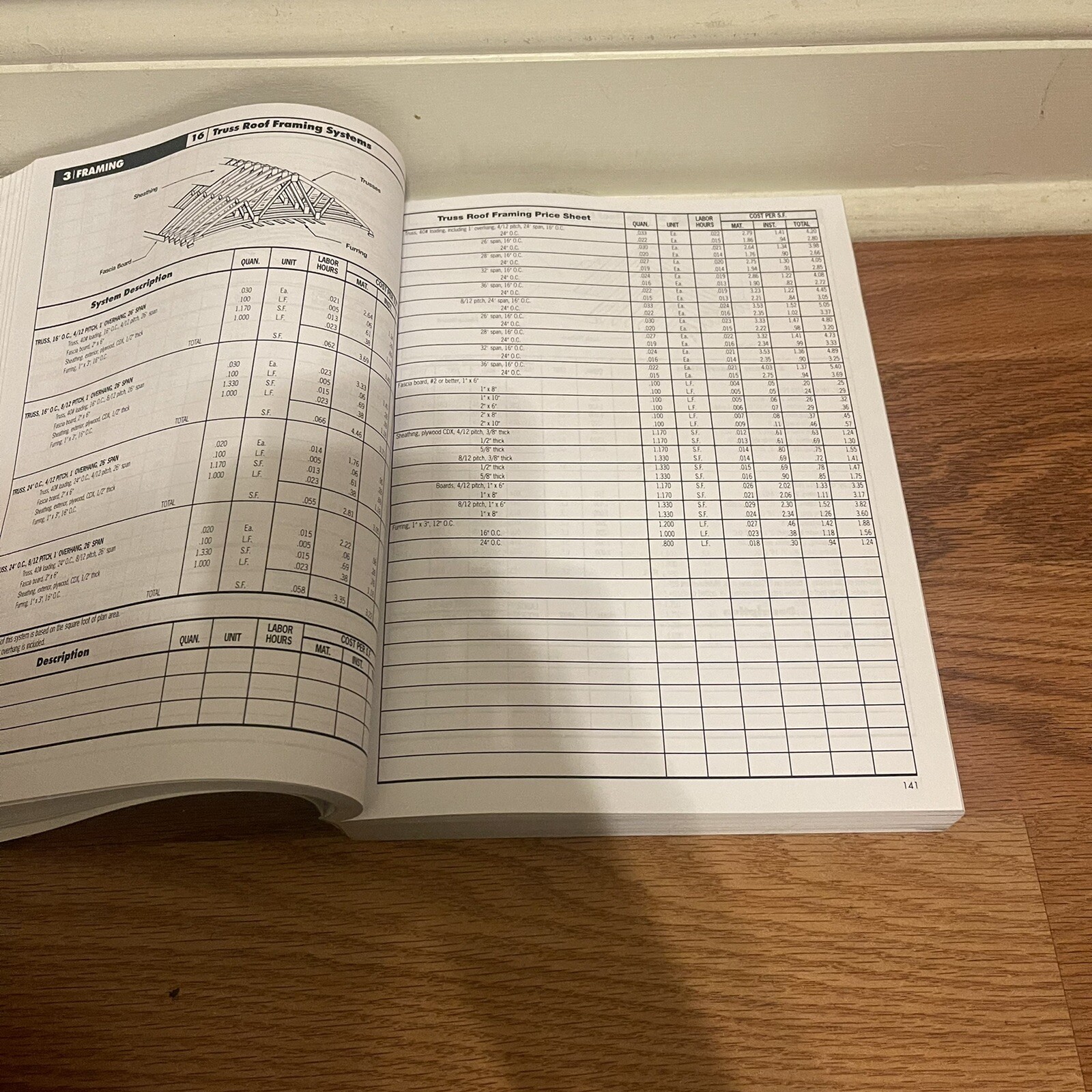 Square Foot Costs With Rsmeans Data – Paperback By R S Means Co – GOOD 2012