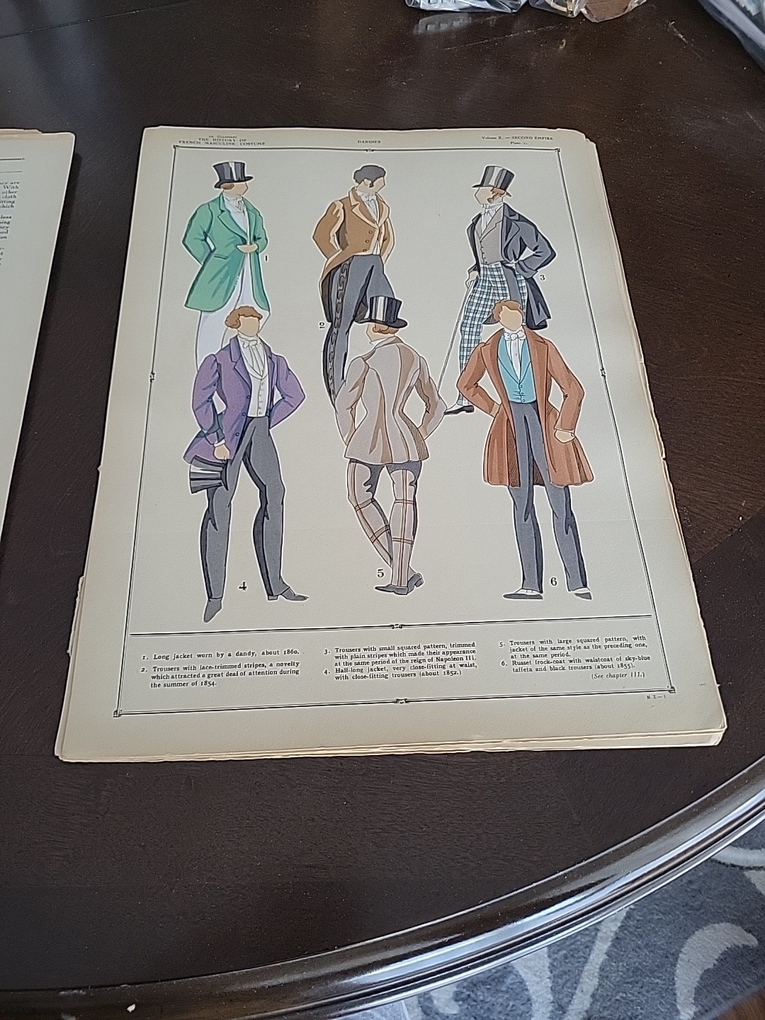 The History of French Masculine Costume Appearance Of The Second Empire Fops