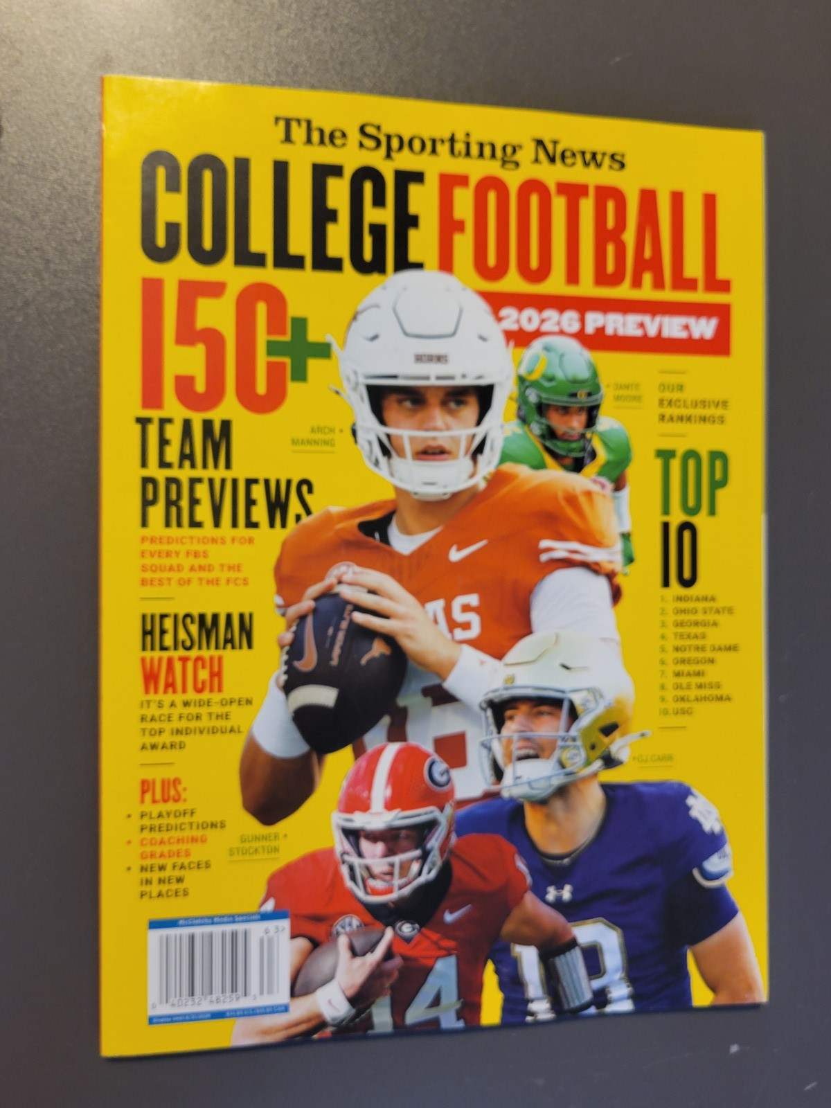College Football 2026 Preview by The Sporting News – 150+ Team Previews – Top 10