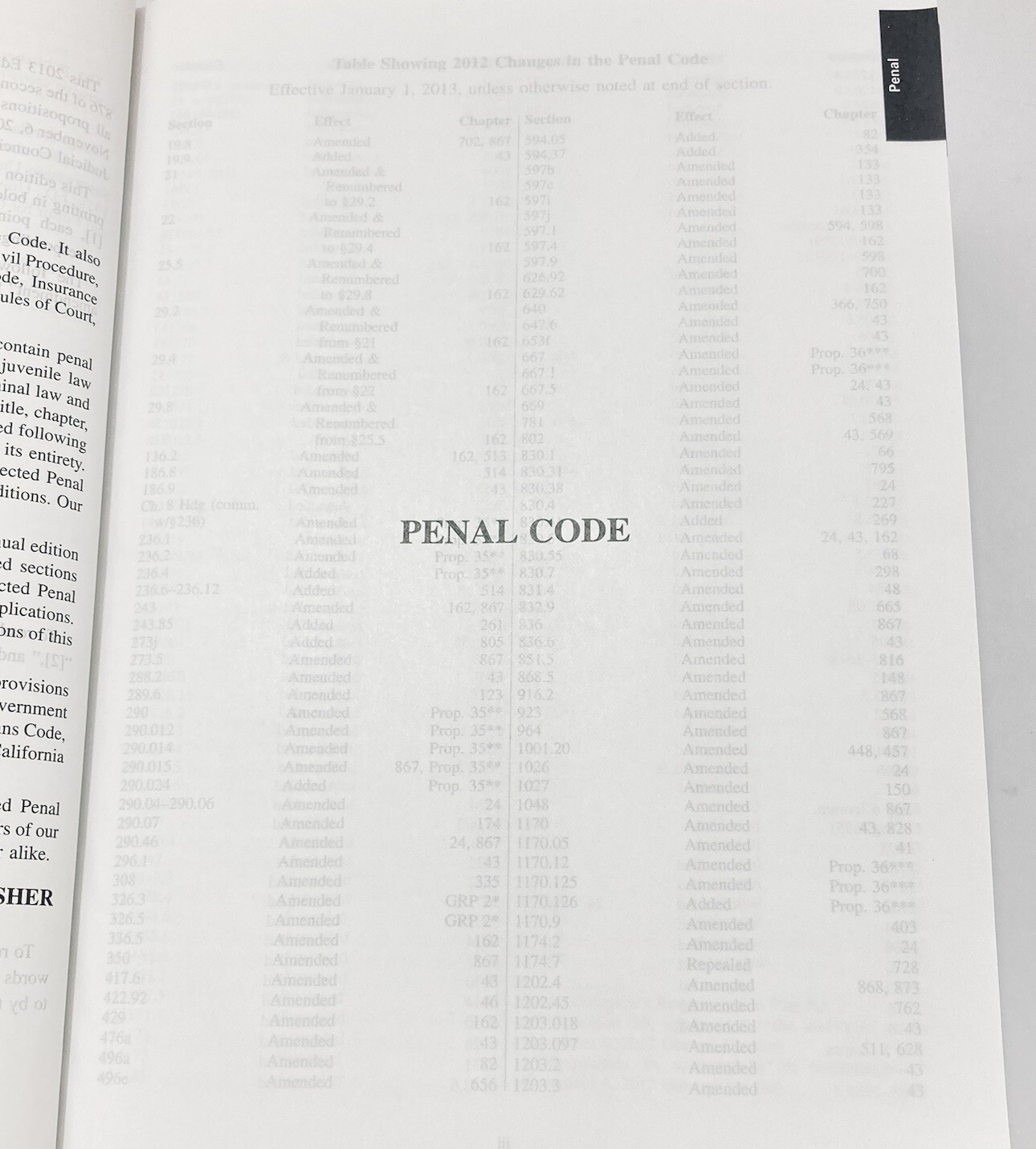 Deering’s California Desktop Code Series 2013 Edition Penal Code Hardcover