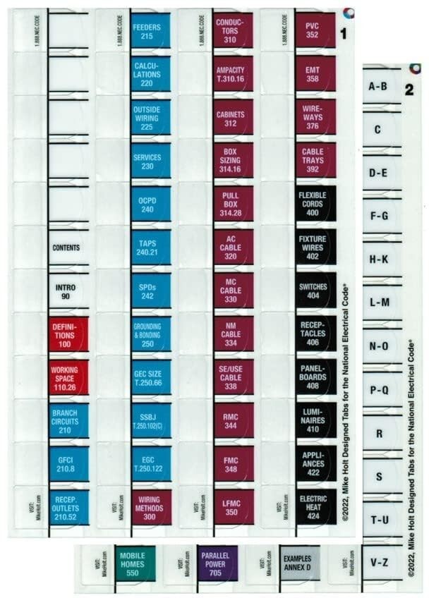 2023 Mike Holt&rsquo;s NEC Tabs (Color Coded) with 2 Ohm&rsquo;s Law Stickers Pamphlet