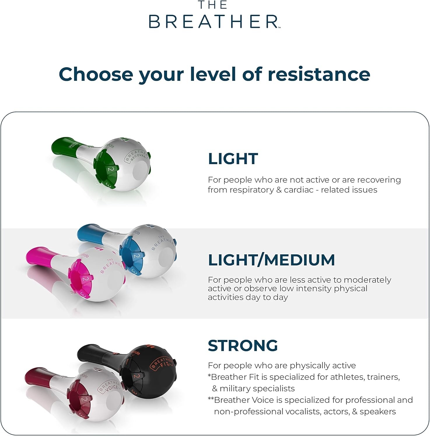 Handheld Lung Enhancer with Adjustable Settings – Your Portable Health Device=$