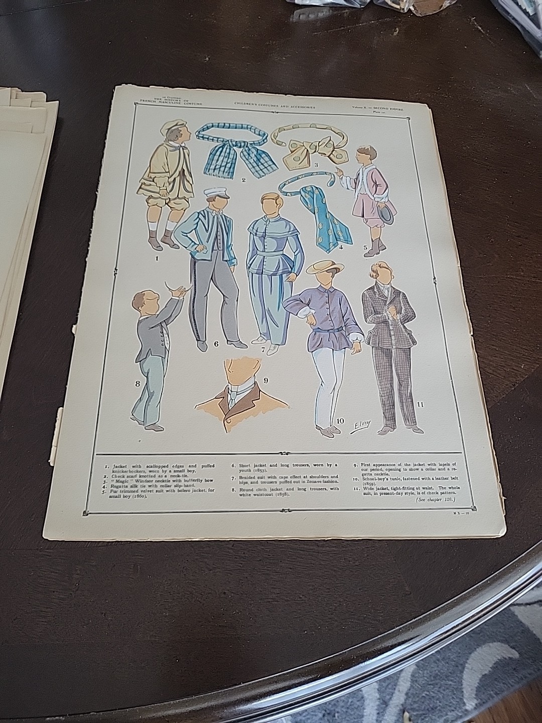 The History of French Masculine Costume Appearance Of The Second Empire Fops