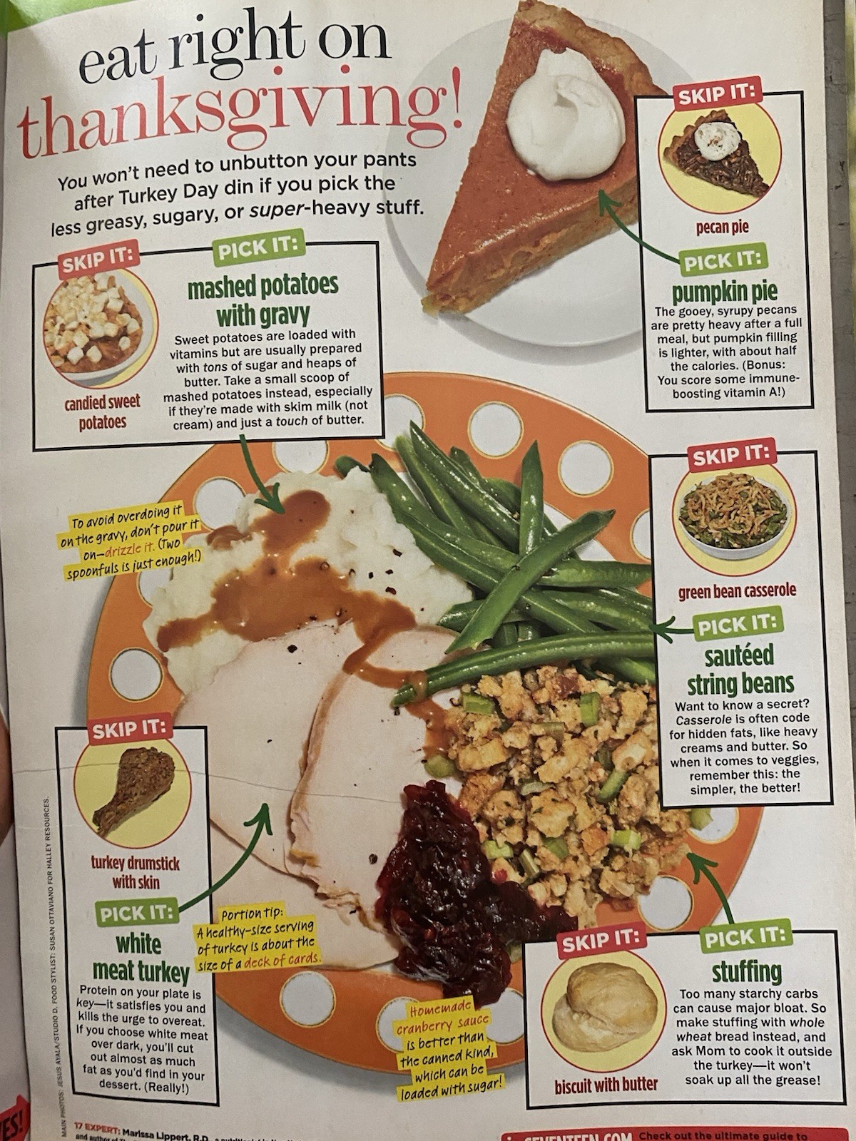 Seventeen Magazine 2011 November Quinceañera Glee Heather Morris 2010s Style