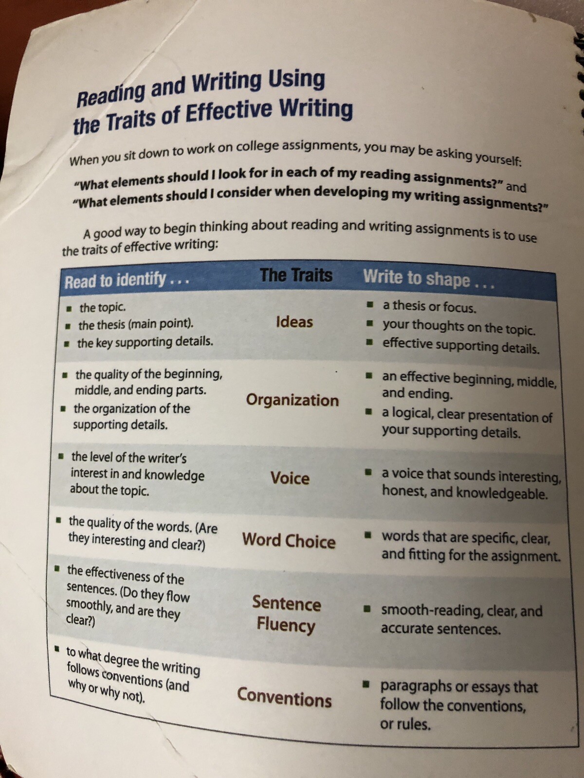 Fusion Integrated READING &WRITING INTERNATIONAL EDITION home school workbook