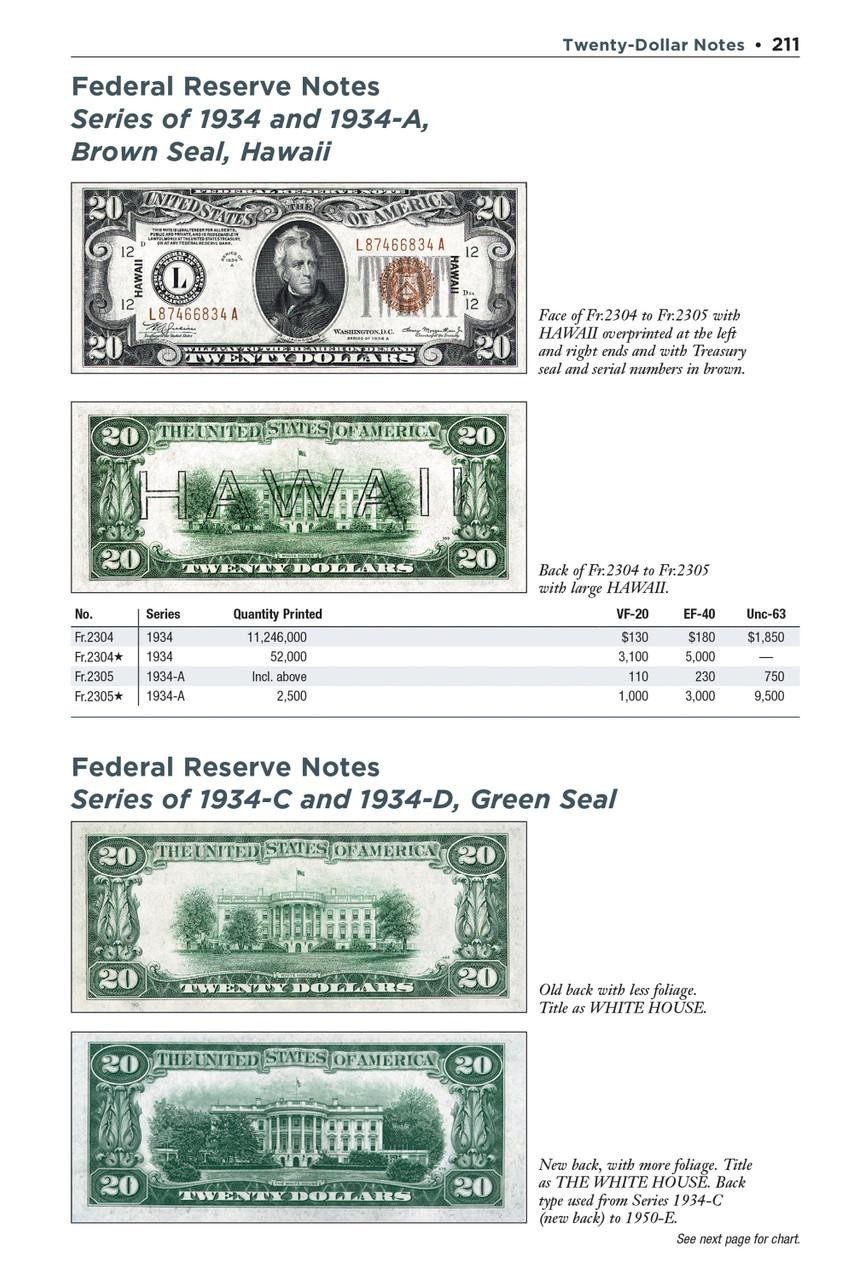 Official Red Book Guide United States Paper Money US Currency Catalog 2024 New