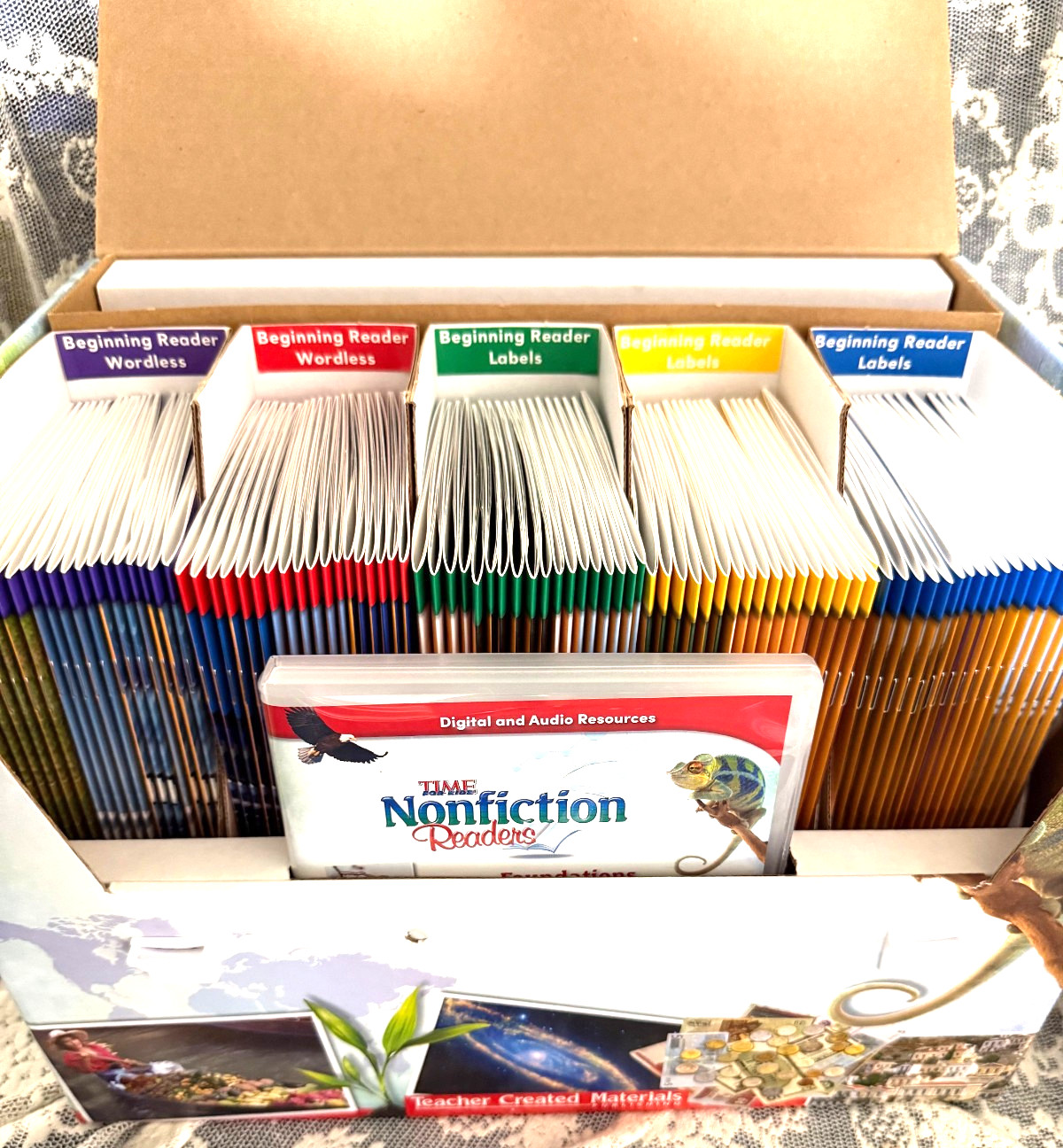 Time for Kids Nonfiction Readers Foundations Boxed Set For Teachers Home School