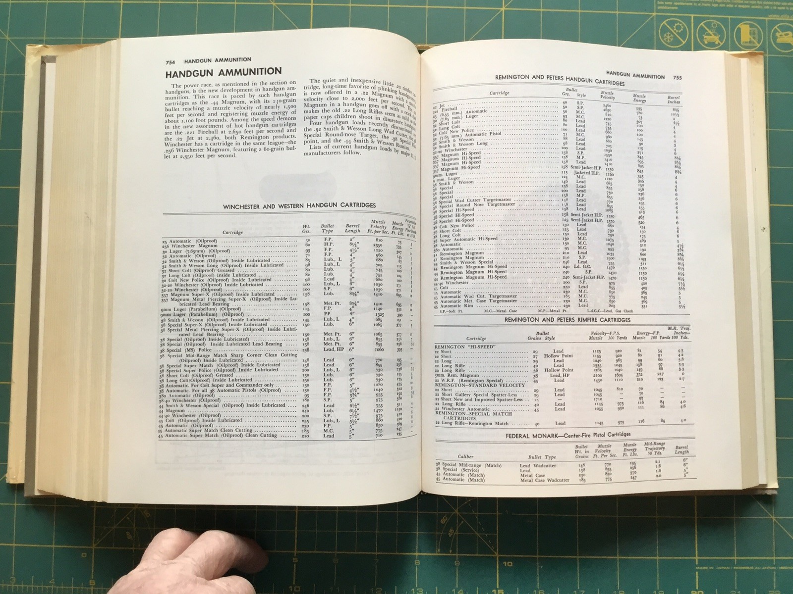 1972 THE NEW HUNTER&rsquo;S ENCYCLOPEDIA, 1054Page Book, Many Pictures, 3rd printing