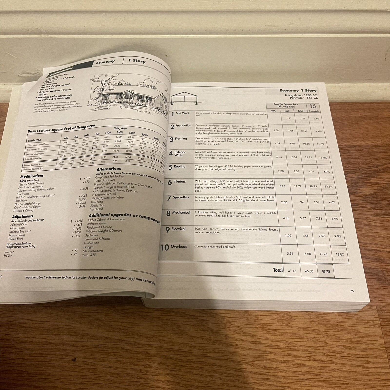 Square Foot Costs With Rsmeans Data – Paperback By R S Means Co – GOOD 2012