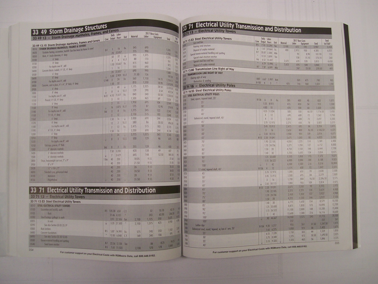 RS Means Electrical Cost Data 2008 2012 2014 2017 RSMeans Annual Editions