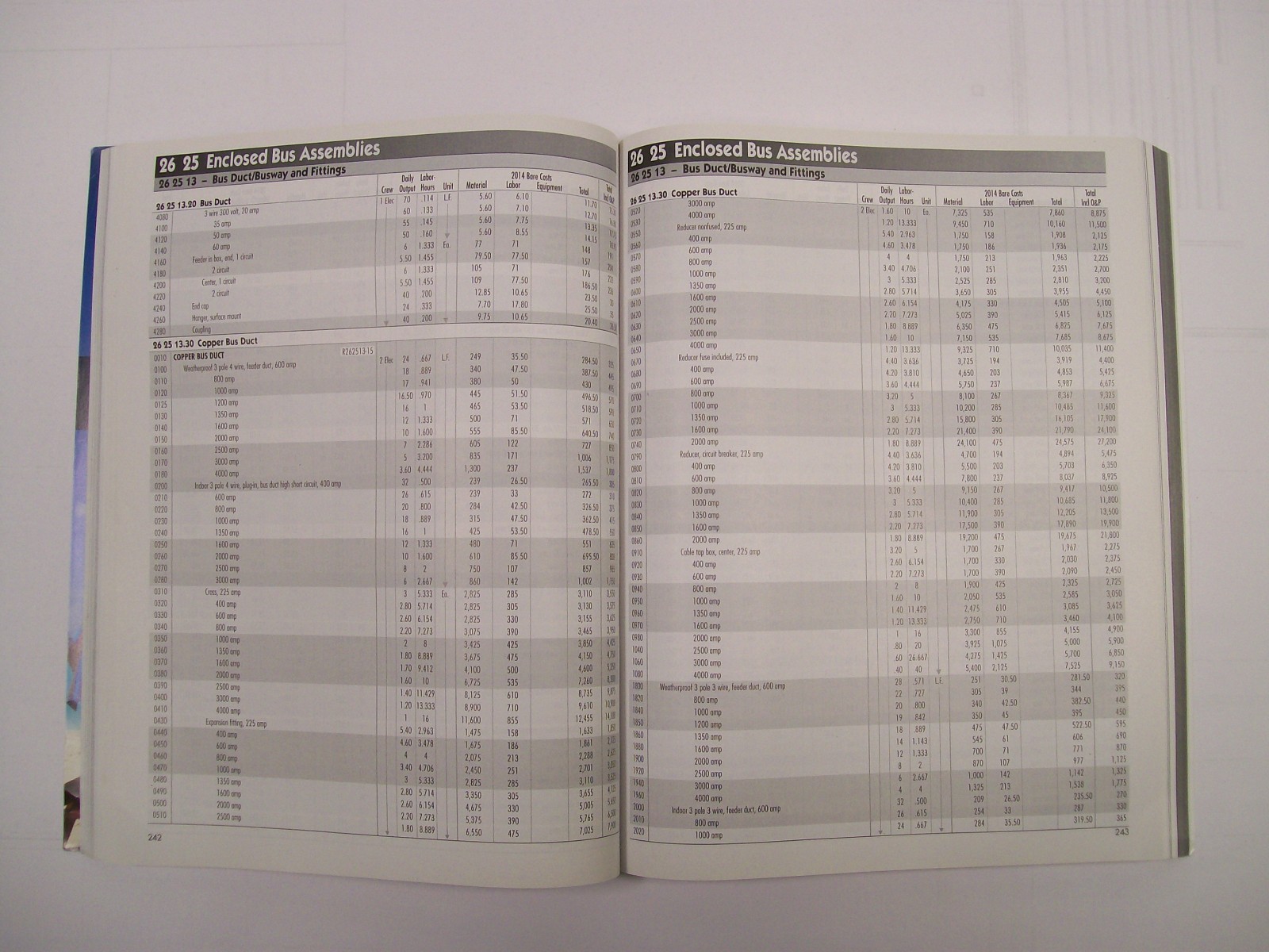 RS Means Electrical Cost Data 2008 2012 2014 2017 RSMeans Annual Editions