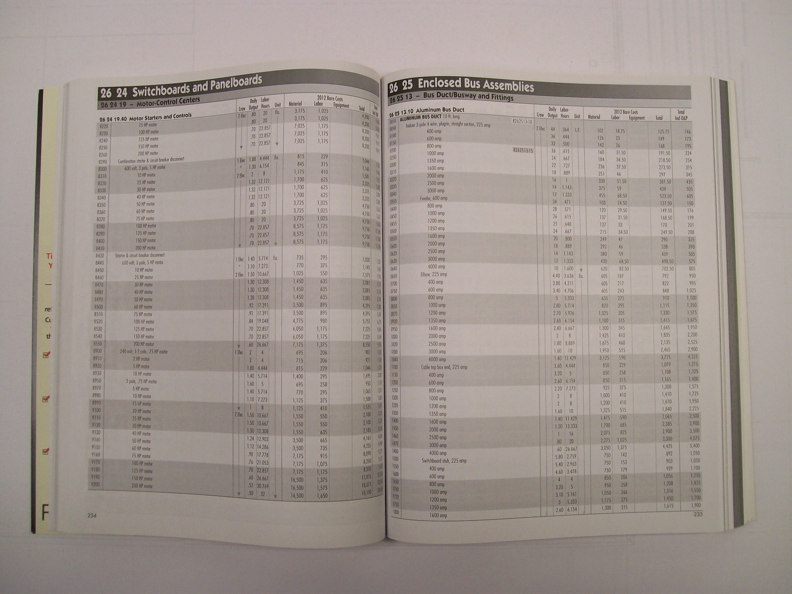 RS Means Electrical Cost Data 2008 2012 2014 2017 RSMeans Annual Editions