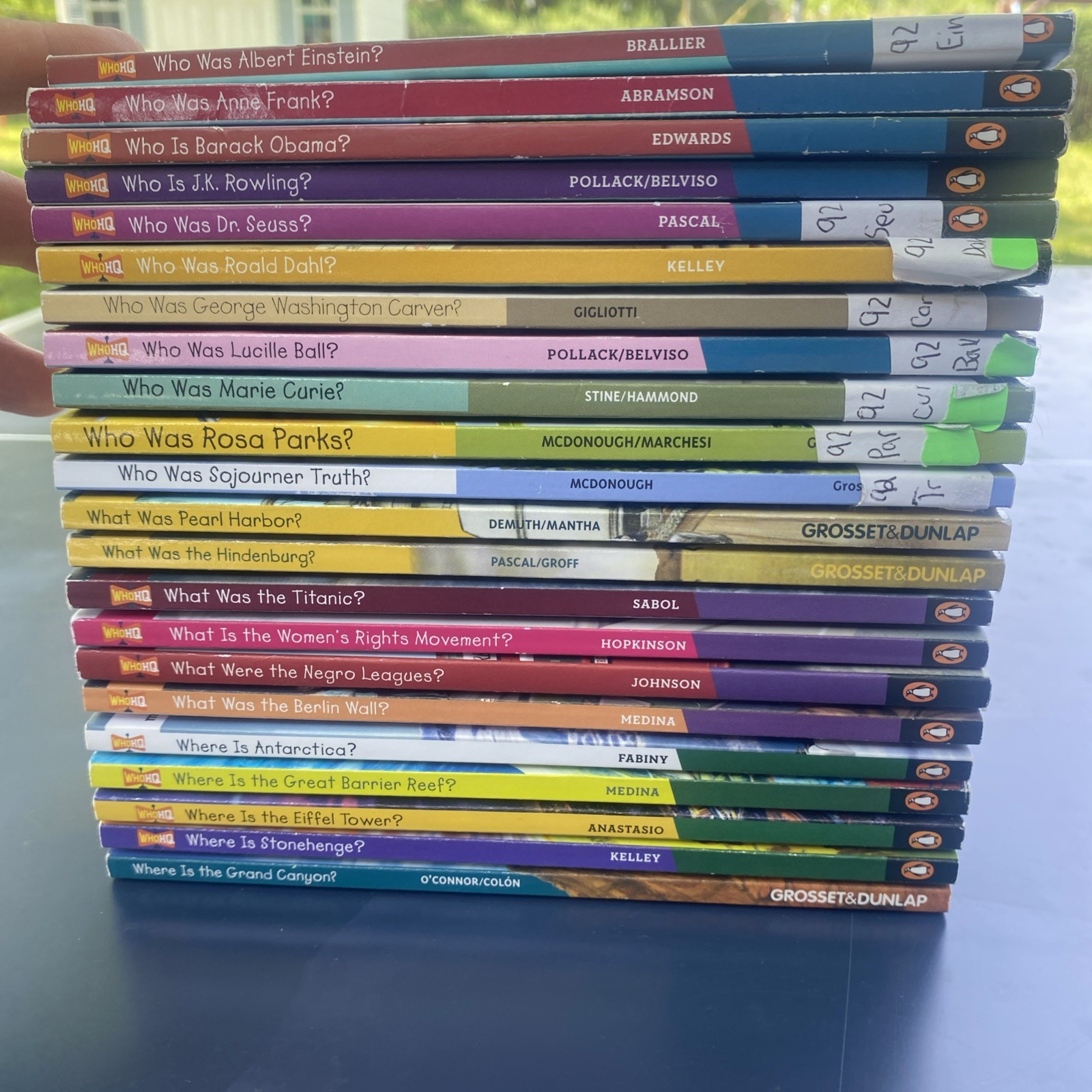 22 Book Lot of Who Was/What Was/What Is/Where Is/Where Was