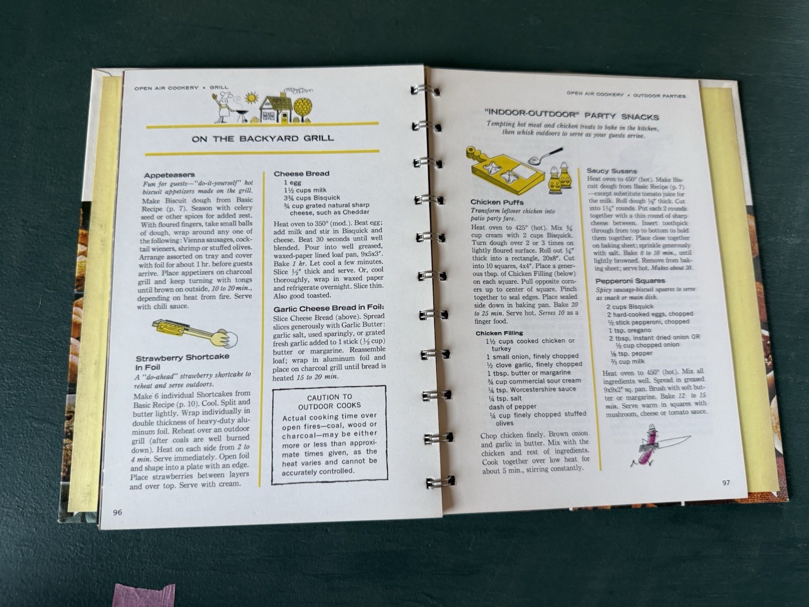 The Bisquick Cookbook – Recipes from Betty Crocker -(1964 – Hard Cover )