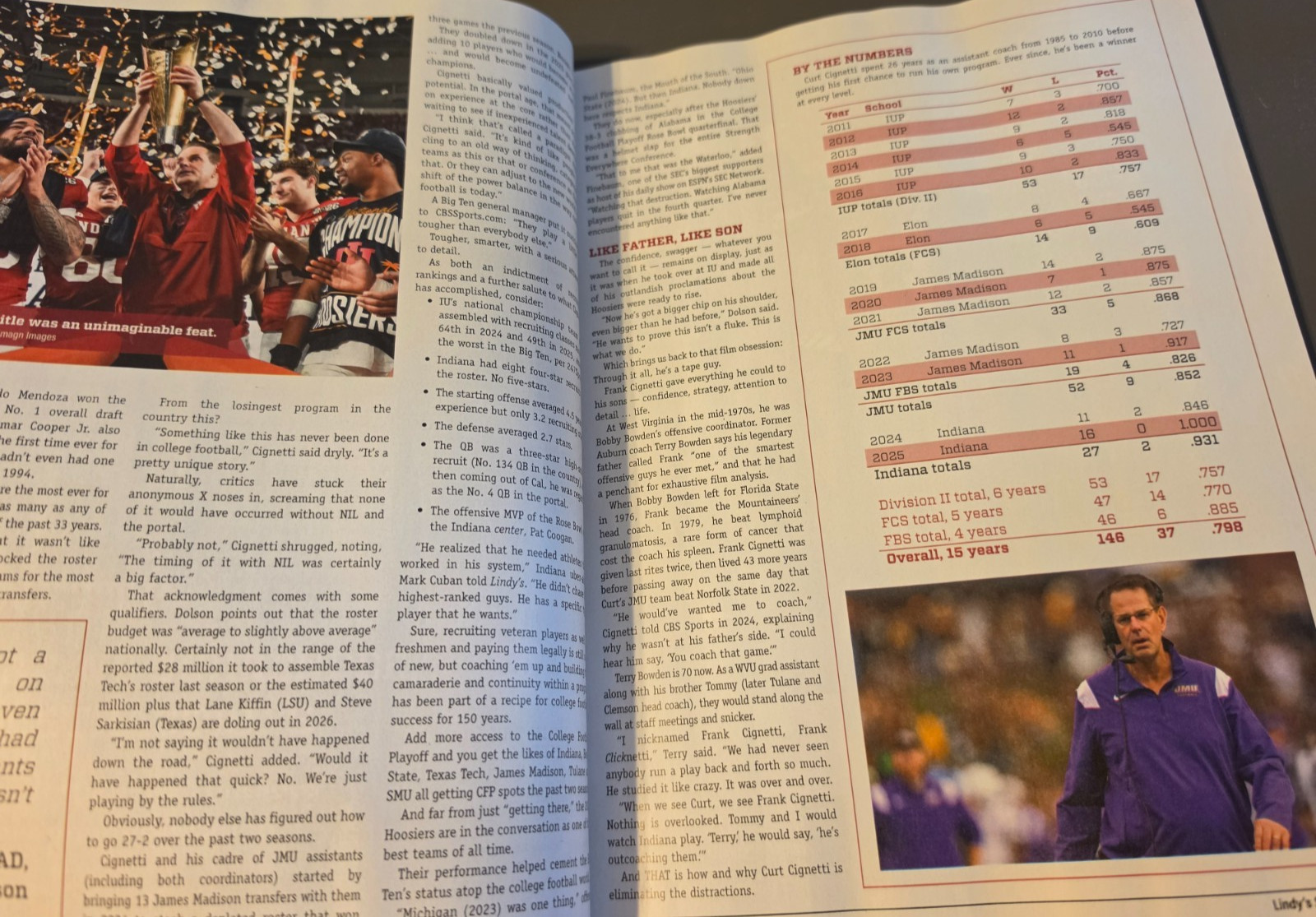 Southeastern 2026 Preview Magazine by Lindy&rsquo;s Sports -Leading Football Authority