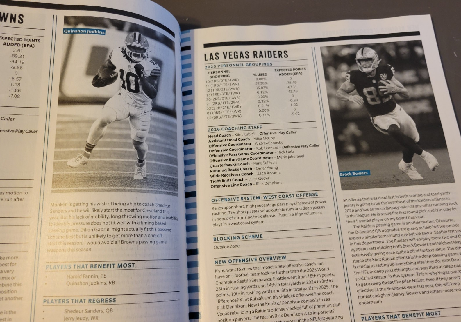 Fantasy Football Guide 2026 by Guru.com-Dominate Your Draft-200+ Player Rankings