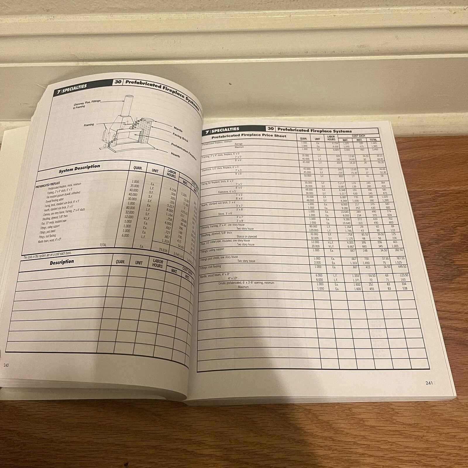 Square Foot Costs With Rsmeans Data – Paperback By R S Means Co – GOOD 2012